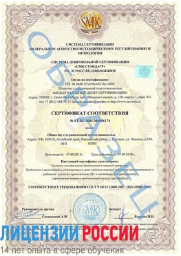 Образец сертификата соответствия Курганинск Сертификат ISO 22000